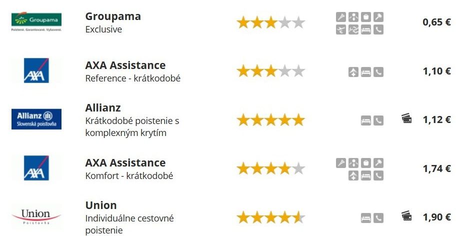 Online porovnávač poistenia - ZdenkoBatrlaBC.sk